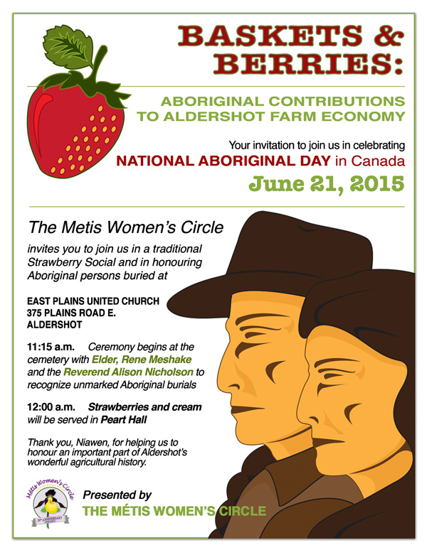 Metis Women's Circle Baskets and Berries